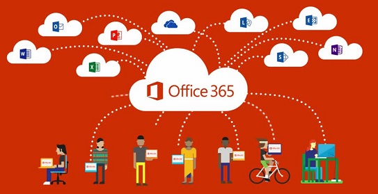 INOVATIE Office 365